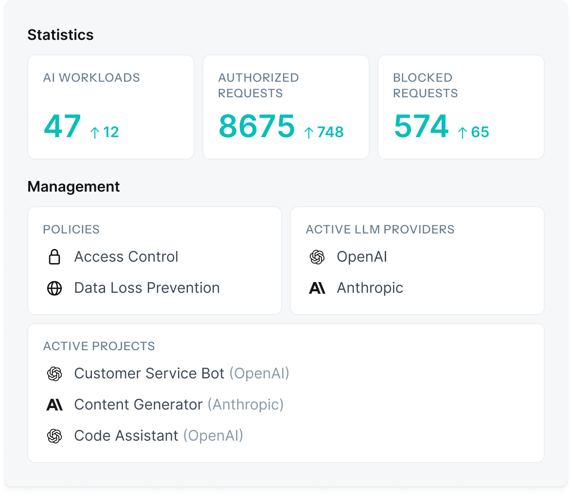 Identity security for AI agents