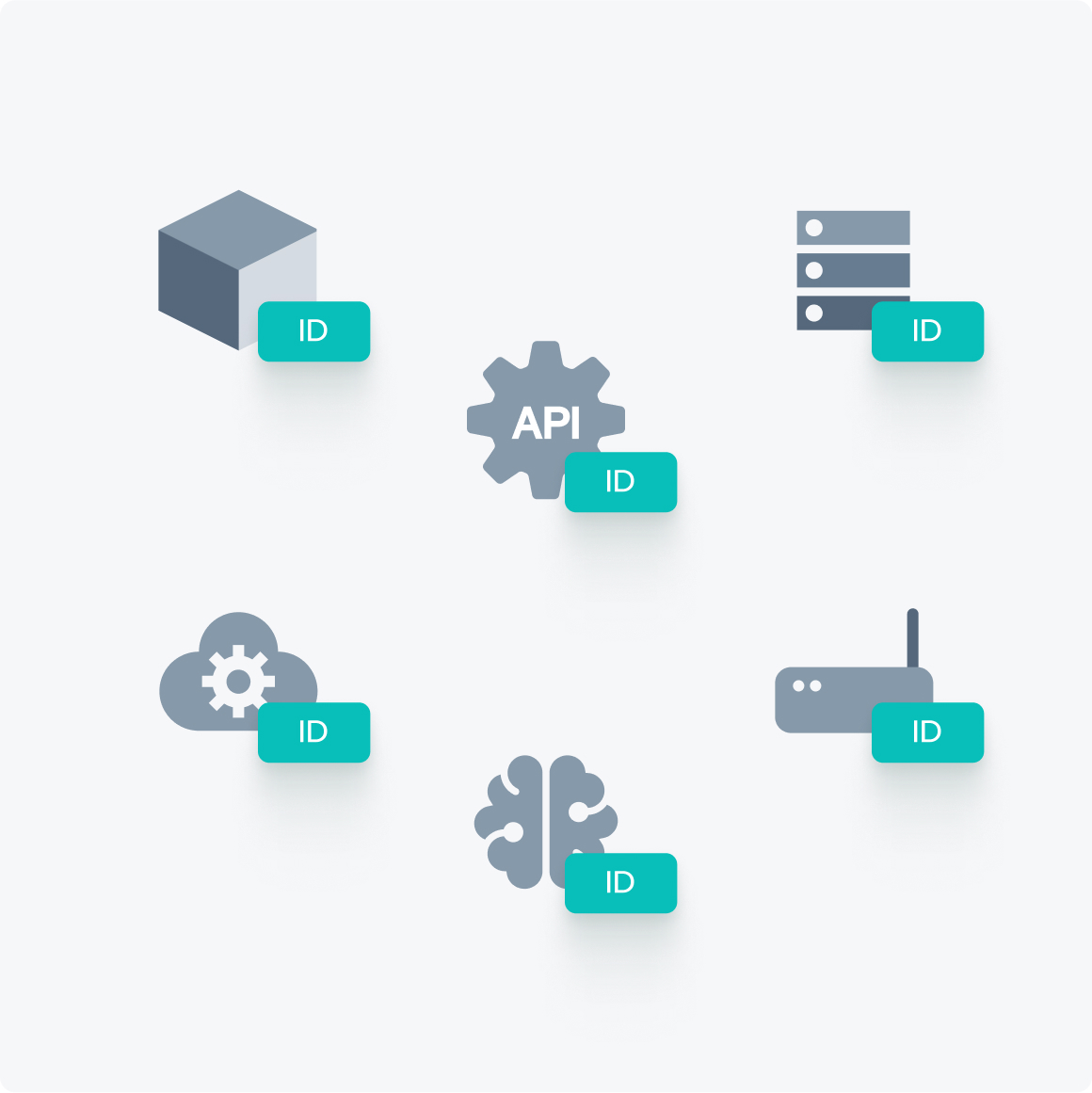Icons representing different iteractions